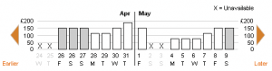 Date Range Selector